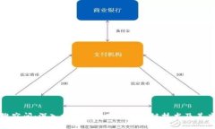 超维空间：深入探讨超维