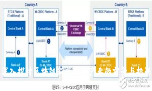 深入探讨区块链新兴网络产业的前景与挑战