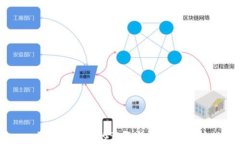 区块链备案的意义与其应