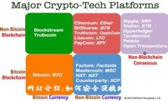 比特派最新版网站介绍：如何安全便捷地进行数