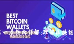区块链的第一层结构详解