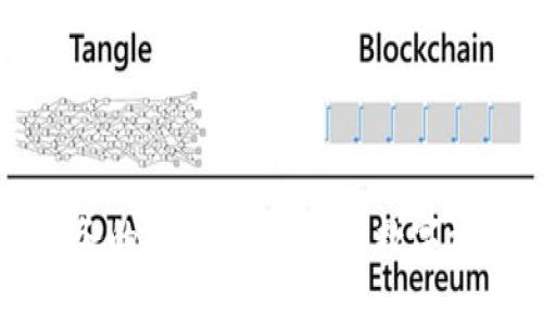 区块链账户服务的深入解析：理解数字资产管理的核心