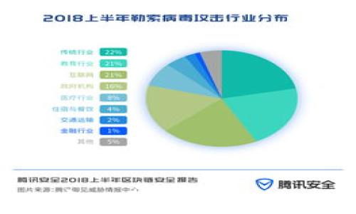 
区块链中的SEC是什么意思？解析其在数字货币和ICO中的作用