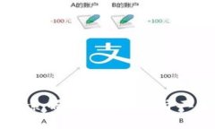 区块链的核心要素解析：