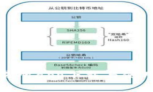 比特交易所app下载与使用全攻略