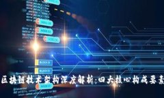 区块链技术架构深度解析