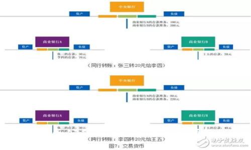 区块链视频服务公司全面解析：未来视频行业的变革者