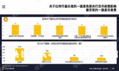 主链区块链商城的全面解