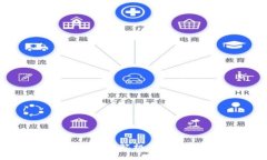 深入解析区块链资源匹配