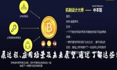 biao ti/biao ti区块链的来龙