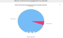区块链网上交易的全面解