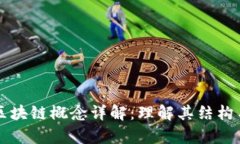 四级联动区块链概念详解