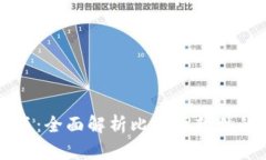 比特派最新版：全面解析