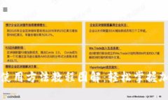 比特派钱包使用方法教程