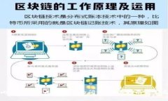 如何解决比特派网站无法