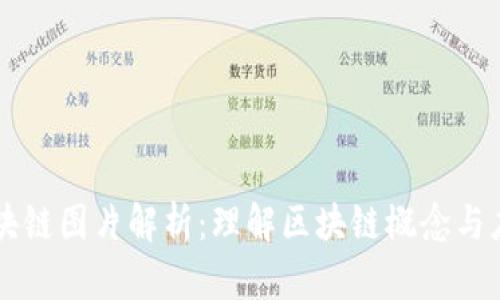 区块链图片解析：理解区块链概念与应用