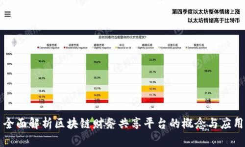 全面解析区块链财务共享平台的概念与应用