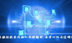 区块链技术的核心思路解