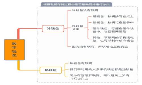  区块链是什么？全面解读其原理、应用及未来趋势