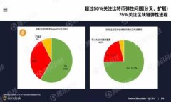 全面解析比特派钱包使用