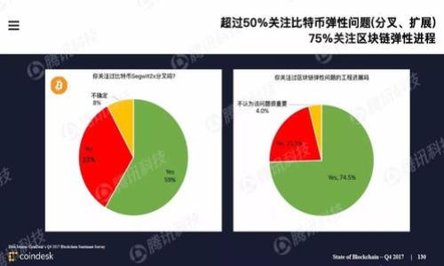 

全面解析比特派钱包使用方法：安全、便捷的数字货币管理工具