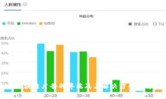 区块链广告的弊端及其解