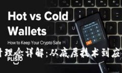 区块链架构设计理念详解