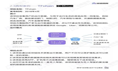 比特派钱包提现至支付宝或微信的详细攻略