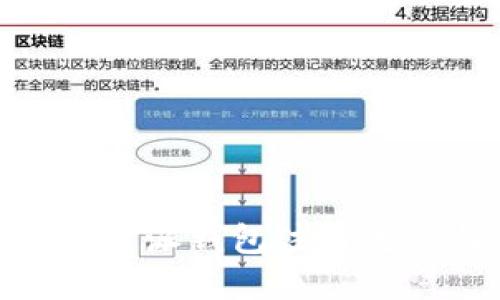  完美指南：比特派钱包注册流程与步骤详解
