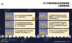 揭秘区块链生产基金：概念、运作机制与未来趋