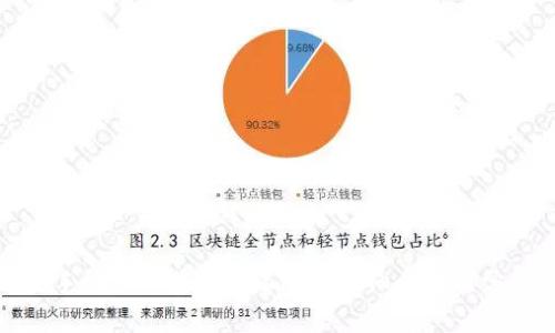 如何在苹果手机上下载比特派App：详细步骤与常见问题解答