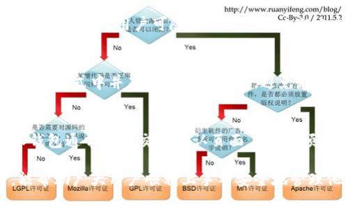 比特派钱包使用教程：高清视频下载与操作指南/
比特派钱包, 比特币, 数字货币, 钱包使用教程/GUANJIANCI

比特派钱包作为一款颇受欢迎的数字货币钱包，凭借其安全性、易用性以及强大的功能，吸引了越来越多的用户。在这篇文章中，我们将详细探讨比特派钱包的使用教程，包括如何下载使用视频，以及一些常见问题的解答，旨在帮助用户更好地理解和使用比特派钱包。

比特派钱包概述
比特派钱包是一款多功能的加密数字货币钱包，支持多种主流的数字资产，包括比特币和其他山寨币。其特点包括私钥自控、多重签名、安全便捷的交易方式等。无论你是数字货币的初学者还是经验丰富的投资者，比特派钱包都能够给你带来便利。

比特派钱包的下载安装
使用比特派钱包的第一步是下载安装。用户可以在比特派钱包的官网或者通过各大应用商店搜索下载。

h4步骤一：访问官网/h4
首先，用户应当访问比特派钱包的官网，确保下载的是最新版的APP。官网提供了详细的下载链接和安装文件。

h4步骤二：选择平台/h4
比特派钱包支持多种平台，包括安卓和iOS。用户根据自己的设备选择合适的版本进行下载。

h4步骤三：安装应用/h4
下载完成后，用户只需按照安装提示完成APP的安装。不过，在安装过程中请注意权限设置，确保给予必要的权限。

h4步骤四：注册账户/h4
安装完成后，打开比特派钱包，用户需要注册一个账户，建议设置强密码，以确保账户安全。用户还可以选择备份助记词，以便在需要恢复账户时使用。

比特派钱包使用教程视频的下载
为了帮助用户更深入地掌握比特派钱包的使用方法，许多用户在学习过程中选择观看视频教程。比特派钱包的官方网站和社交媒体平台上，通常会提供相关的使用视频教程。

h4步骤一：访问视频教程页面/h4
用户可以在比特派钱包的官网找到视频教程部分。一旦进入该页面，就能看到各种操作视频，包括如何下载安装、如何添加资产、如何进行交易等。

h4步骤二：选择合适的视频下载/h4
在视频教程页面上，用户可以选择需要观看的操作视频。一般来说，这些视频会以MP4格式提供，用户可以根据自己的需求下载保存。

h4步骤三：下载与保存视频/h4
点击下载链接后，视频将自动开始下载。下载完成后，用户可将视频保存在本地，方便随时观看学习。

比特派钱包的基本操作指南
掌握比特派钱包的基本操作步骤对于用户的数字资产管理至关重要。以下是一些主要功能的使用指南。

h4添加数字货币资产/h4
在比特派钱包中添加数字资产非常简单。打开APP，用户可以在主界面选择“添加资产”，然后选择需要添加的数字货币，确认后就能在钱包中看到资产了。

h4进行数字货币交易/h4
用户可以通过比特派钱包进行数字货币的发送和接收。在发送的时候，用户需要填写接收地址和发送金额，确认无误后再提交交易。系统会提示用户确认交易，并在交易完成后提供确认编号。

h4资产管理与安全设置/h4
用户可以通过APP进行资产管理，随时查看持有的所有数字资产的数量和价格波动。此外，用户还可以在设置中进行安全配置，建议开启两步验证和生物识别功能，增强账户安全。

常见问题解答

h4问题一：比特派钱包安全性如何？/h4
比特派钱包采用了多种安全措施来保护用户资产。首先，用户的私钥始终保留在本地设备中，而不会上传到服务器。其次，钱夹中还使用了多重签名和密码保护等安全机制。此外，用户可以设置备份助记词和开启两步验证，提高安全系数。

h4问题二：如何找回比特派钱包的账户？/h4
如果用户忘记密码或丢失了设备，仍然可以通过助记词或备份文件找回账户。只需在APP中选择“导入钱包”，输入助记词或备份信息，即可找回账户和资产。

h4问题三：比特派钱包支持哪些数字货币？/h4
比特派钱包支持多种主流数字货币，包括比特币、以太坊、莱特币等。具体支持的资产种类可能会随着市场的发展而有所增加，用户可随时查看钱包内的支持资产列表。

h4问题四：如何安全地备份比特派钱包？/h4
用户在创建比特派钱包时，会生成一组助记词。务必将这些助记词妥善保管，不要与他人分享。可将助记词记录在纸质形式中并存放在安全地方，避免存储在云端或易被访问的地方。

h4问题五：比特派钱包的费用是否高？/h4
比特派钱包的交易费用与市场行情有关，用户在进行交易时，会根据当前网络的繁忙程度支付相应的费用。比特派钱包通常会在交易确认页面上显示预计费用，用户可自由选择支付的费用水平。

以上是关于比特派钱包使用的全面介绍，包括相关下载资源、基本操作指南及常见问题解答。希望通过这篇文章，能帮助广大用户顺利上手并安全地管理他们的数字资产。