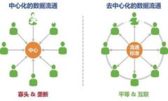   比特派钱包更新指南：确