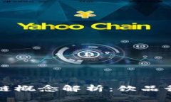 白酒销售区块链概念解析