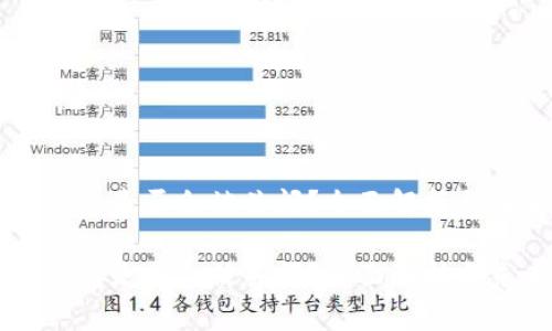 比特派钱包是否会被关闭？全面解析与未来展望

比特派钱包是否会被关闭？全面解析与未来展望