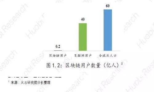 比特派如何买币：详细指南与实用技巧