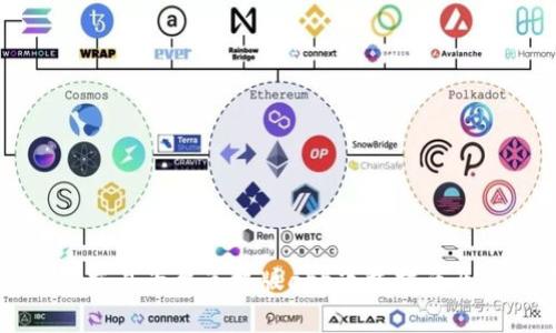 比特官方交易平台手机版app下载指南及使用技巧