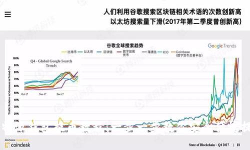比特派钱包提币教程：一步一步教你安全便捷提币