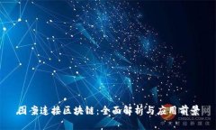 图案连接区块链：全面解