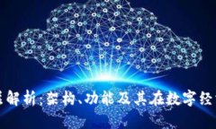 区块链第一层解析：架构