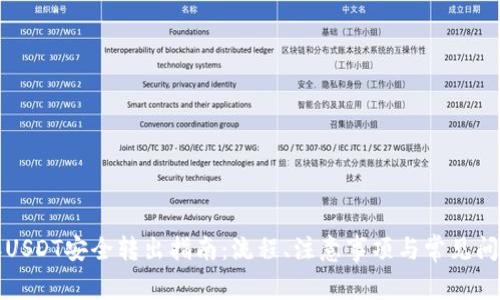 比特派USDT安全转出指南：流程、注意事项与常见问题解答