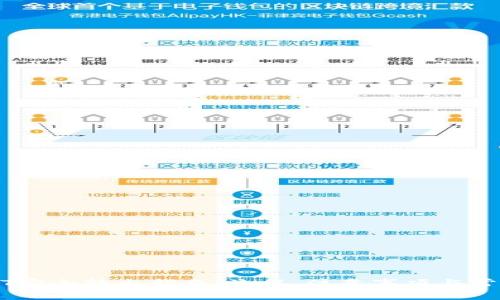 比特派USDT安全转出指南：流程、注意事项与常见问题解答