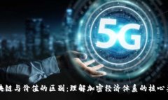 :区块链与价值的区别：理解加密经济体系的核心
