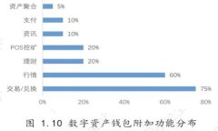 比特浏览器app下载最新版