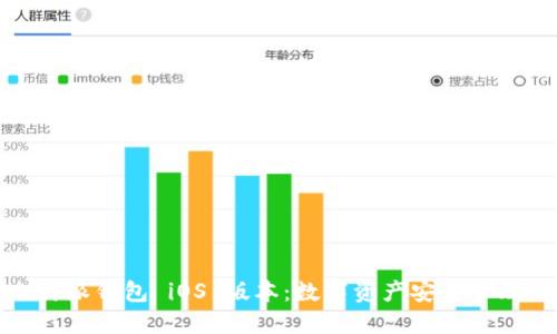 全面探索比特派钱包 iOS 版本：数字资产安全管理的最佳选择