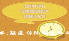 区块链制造技术：颠覆传