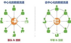 比特交易平台的详细介绍