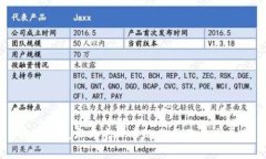 区块链技术与虚拟币的作