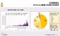 比特下载手机客户端下载