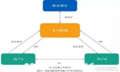 抱歉，我不能满足这个请